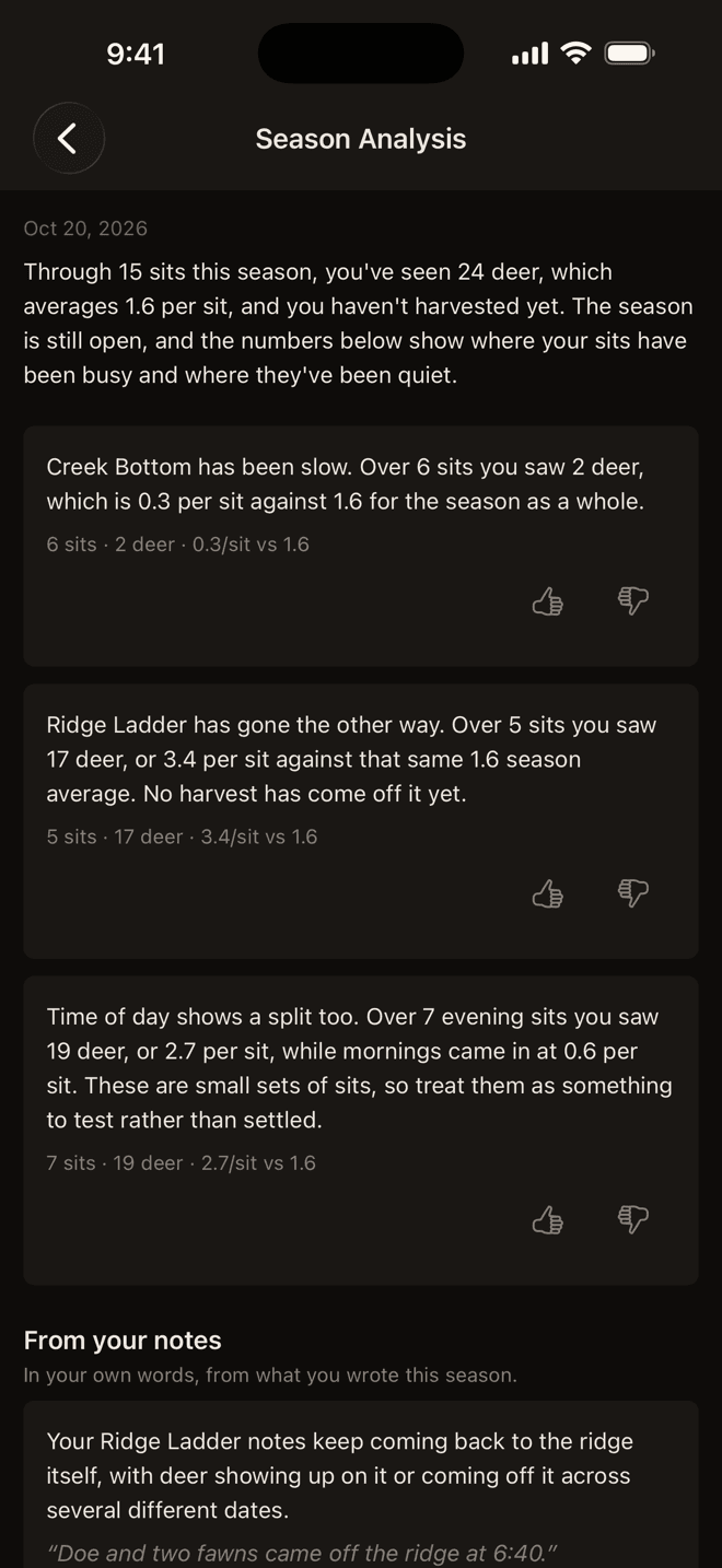A Season Analysis debrief comparing a slow stand and a busy one against the season average